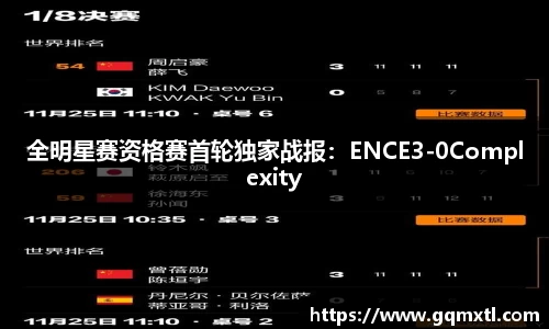 全明星赛资格赛首轮独家战报：ENCE3-0Complexity
