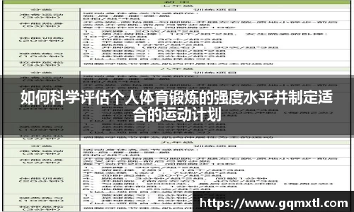 如何科学评估个人体育锻炼的强度水平并制定适合的运动计划