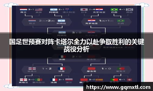 国足世预赛对阵卡塔尔全力以赴争取胜利的关键战役分析